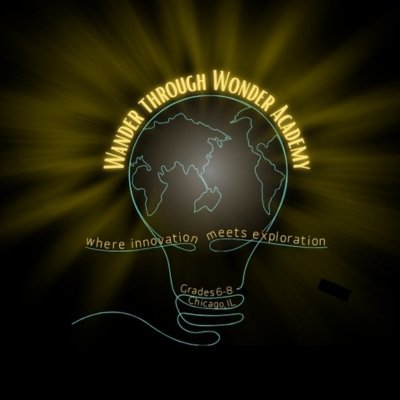 Wander through Wonder-400